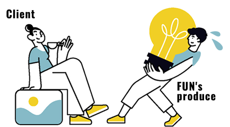 すぐにでも機会損失から脱却！